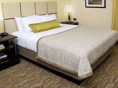 Candlewood Suites Kenedy By Ihg Exterior photo